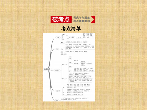 2020年高考天津版高考语文           (一)古典诗歌鉴赏