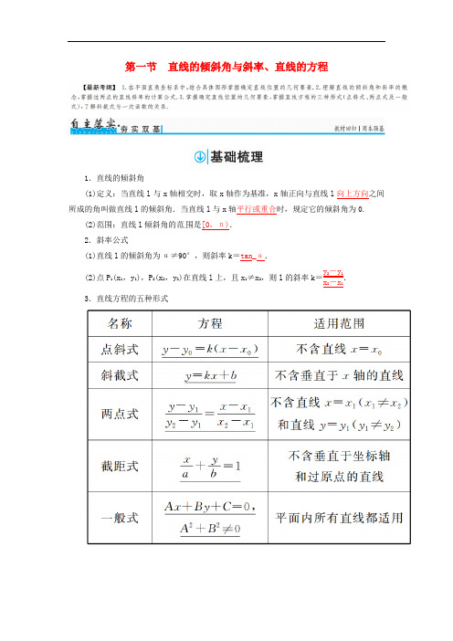 高考数学一轮总复习 第八章 平面解析几何 第一节 直线