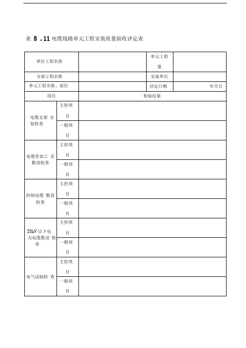 表电缆线路单元工程安装质量验收评定表