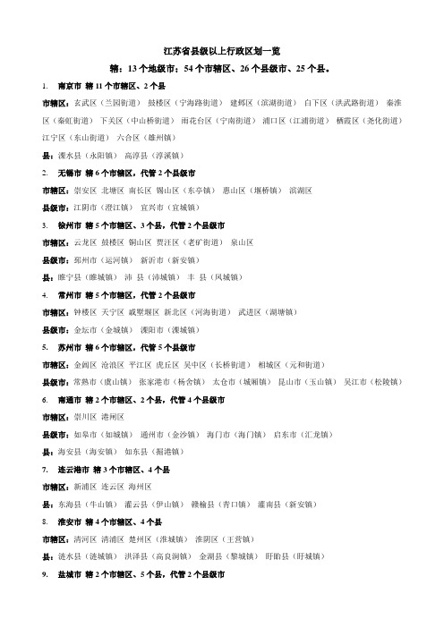 江苏省县级以上行政区划一览