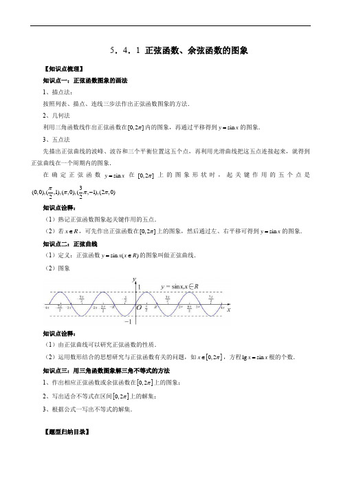 正弦函数、余弦函数的图象(原卷版)