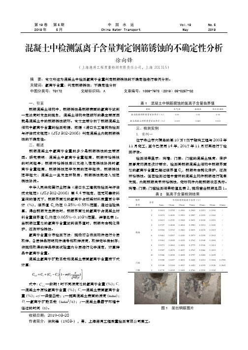 混凝土中检测氯离子含量判定钢筋锈蚀的不确定性分析