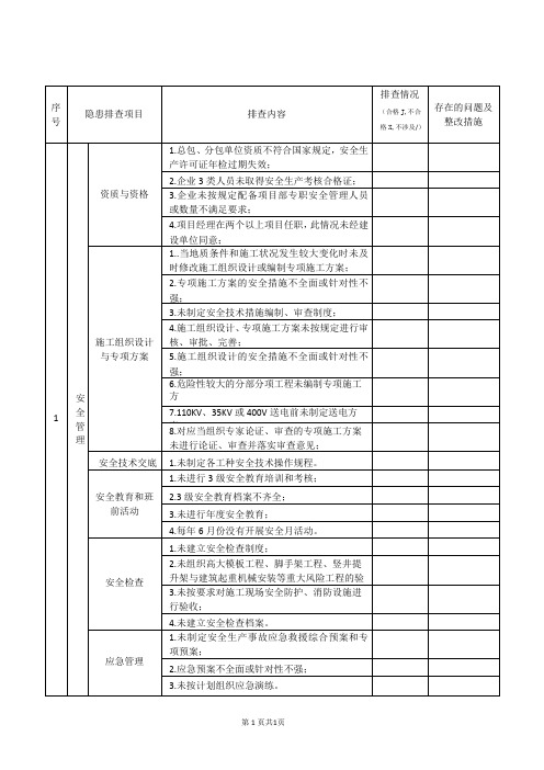 3  安全隐患月排查表