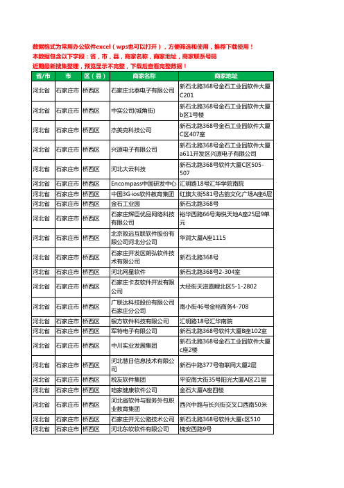 2020新版河北省石家庄市桥西区软件有限公司工商企业公司商家名录名单黄页联系电话号码地址大全41家