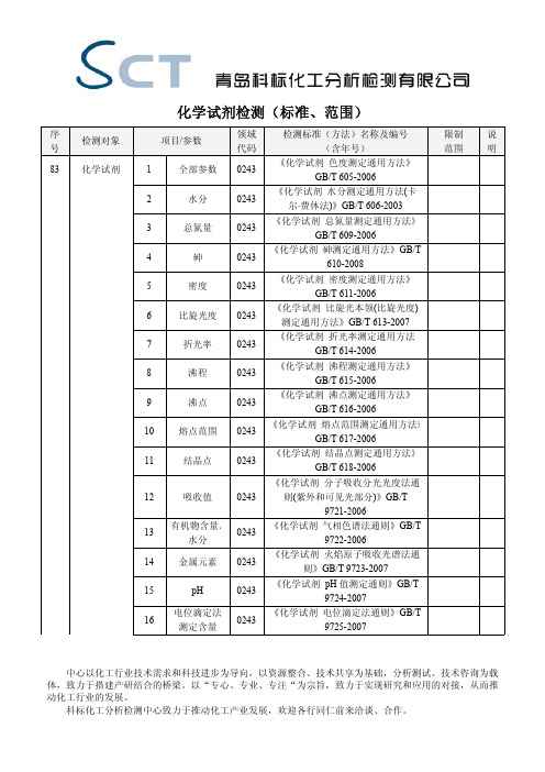 化学试剂检测标准范围