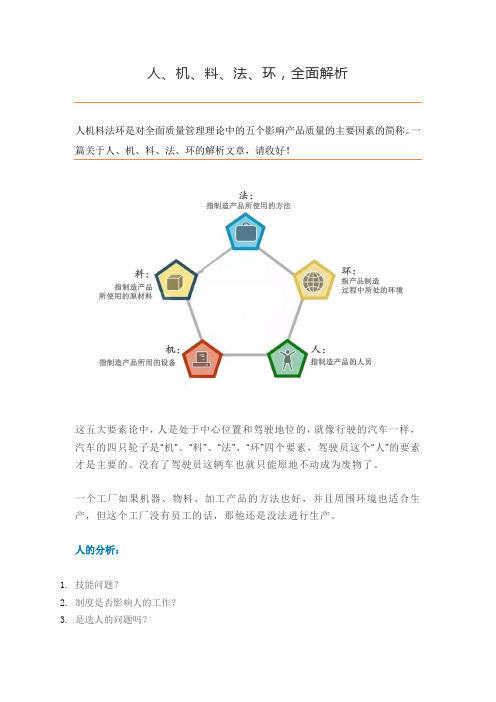 人、机、料、法、环,全面解析