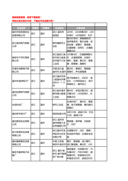 新版浙江省温州闪灯工商企业公司商家名录名单联系方式大全28家