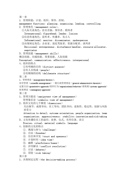 管理学英文版,重点大集合(概念、图表)