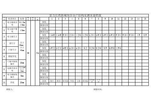 主体及二次结构实测实量检查表