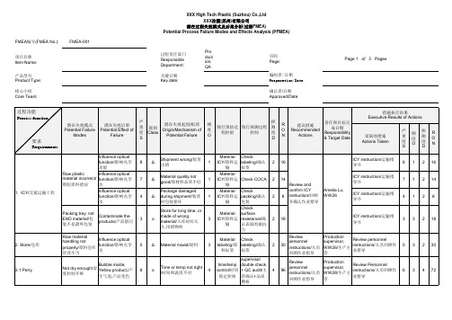 完整实用的过程PFMEA实例(注塑企业)