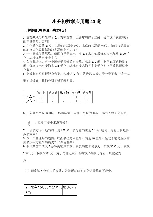 小升初数学应用题40道及参考答案(综合题)