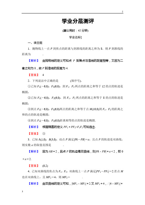 2017-2018学年高二数学选修2-1学业分层测评:第2章 圆锥曲线与方程 2.1