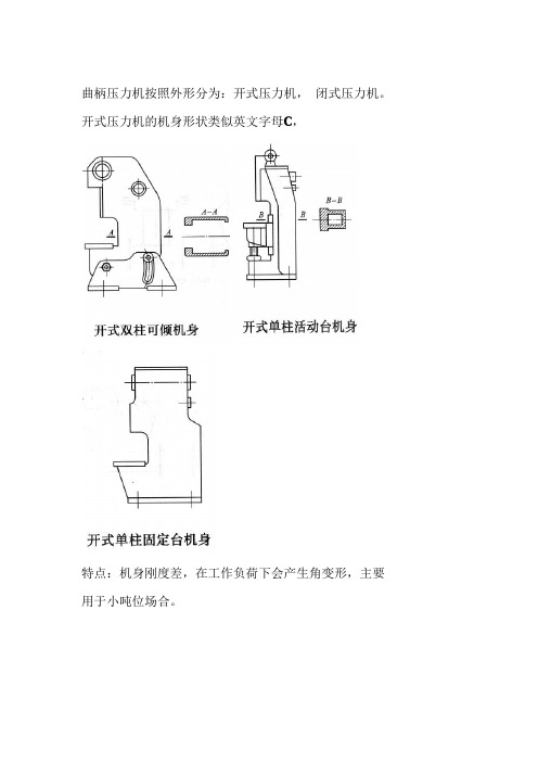 曲柄压力机