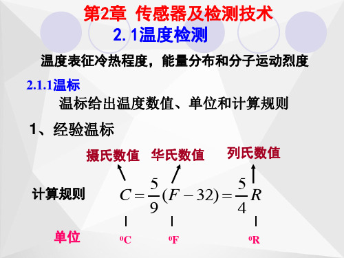 传感器及检测技术ppt