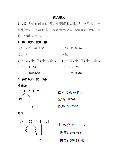 一年级下册数学第六单元必背知识点