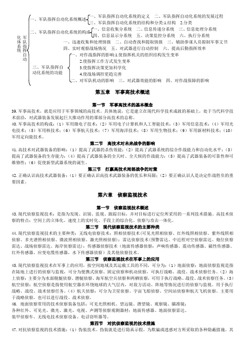 军事科技篇知识体系及重点复习内容2011-11厦大出版社