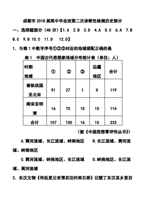 2018届四川省成都市高三第二次诊断性检测 历史试题及答案  精品推荐