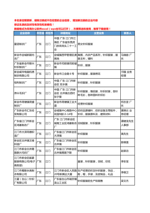 2020新版广东省江门针织服装工商企业公司名录名单黄页联系方式大全49家