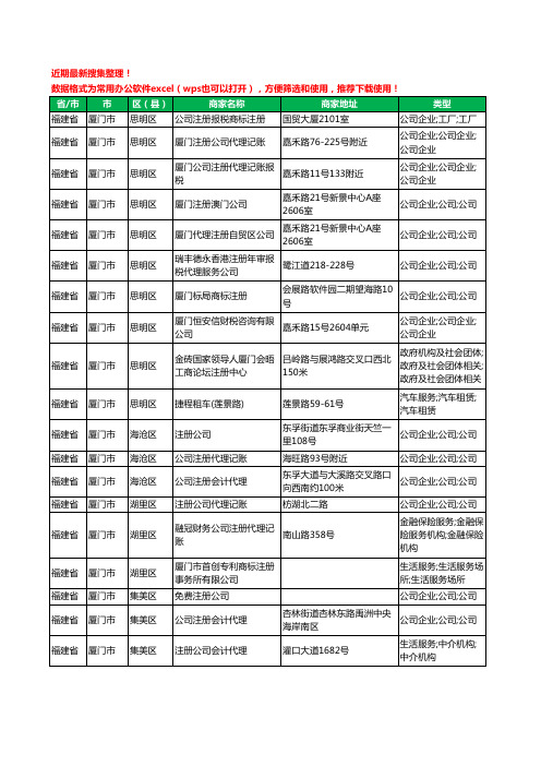 2020新版福建省厦门市注册公司工商企业公司商家名录名单黄页联系方式电话大全23家