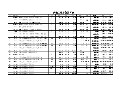 35KV变电站预算2013版定额