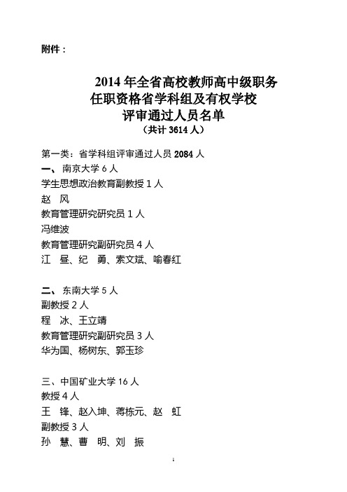 2014年全省高校教师高中级职务任职资格省学科组及有权学校评审通过人员名单