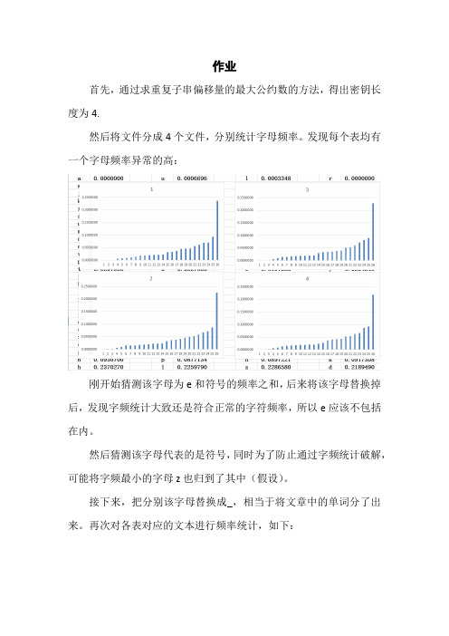 维吉尼亚密码破解