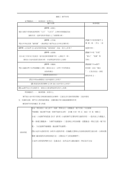 高中小说阅读之情节作用