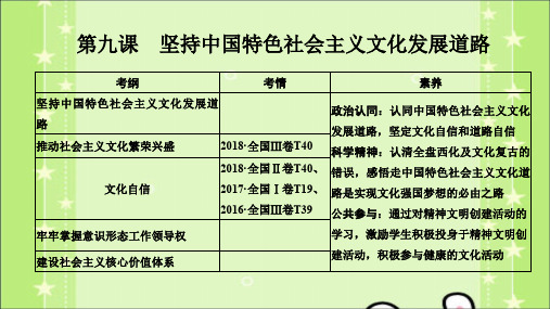 人教版高中政治必修3第四单元 发展中国特色社会主义文化第九课 坚持中国特色社会主义文化发展道路课件(