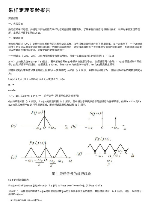 采样定理实验报告