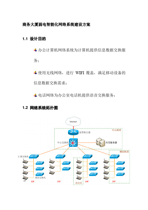 商务大厦弱电智能化网络系统建设方案