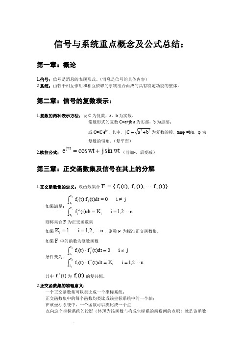 信号与系统重点概念公式总结