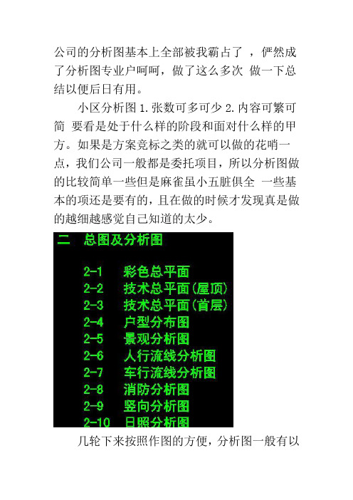 居住小区如何做分析图