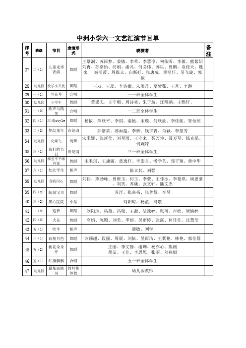 中洲小学2013年六一文艺汇演节目单2