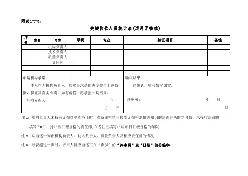 鉴定评审指南适用于核准关键岗位人员情况统计表