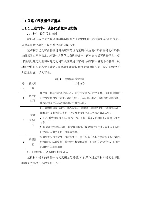 公路工程质量保证措施