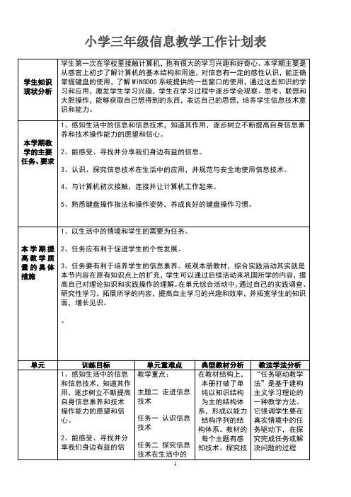 最新江西科学技术出版社三年级信息技术教案全册有二次备课及反思