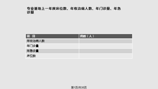 规培资料PPT课件