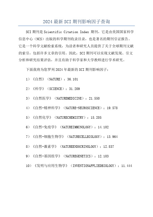 2024最新SCI期刊影响因子查询