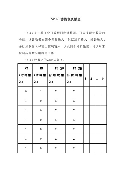 74160功能表及原理