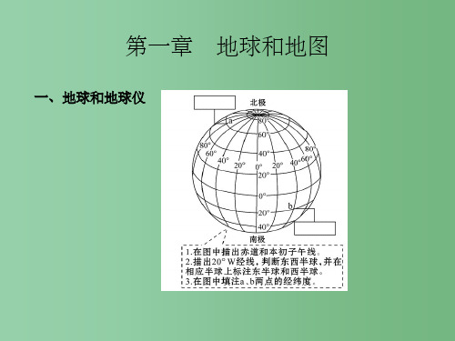 七年级地理上册 第一章《地球和地图》课件 新人教版