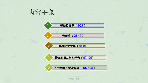 企业人力资源管理师基础知识第三版第一章课件