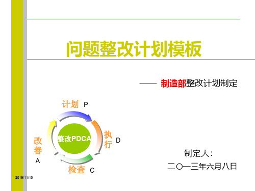 整改计划制定模板PPT课件