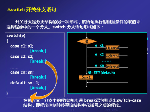 switch结构