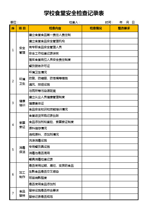 学校食堂安全检查记录表