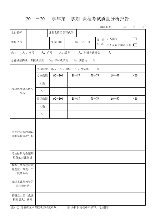 课程考试质量分析报告