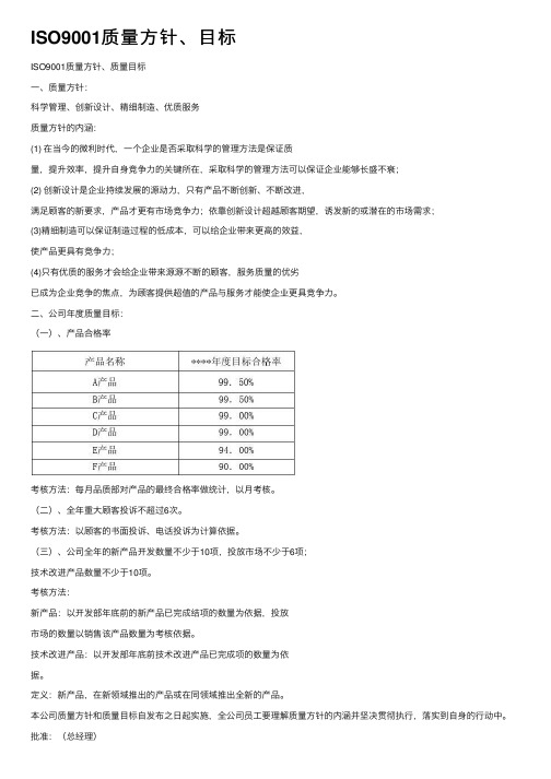 ISO9001质量方针、目标