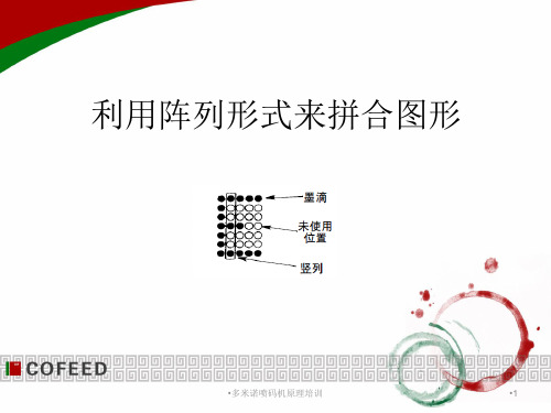 多米诺喷码机原理培训课件