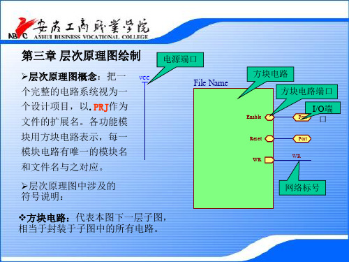 层次原理图绘制