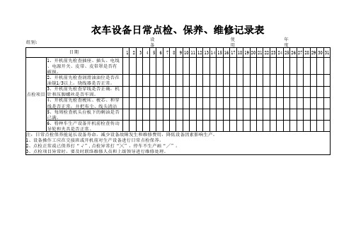 衣车设备日常点检、保养、维修记录表