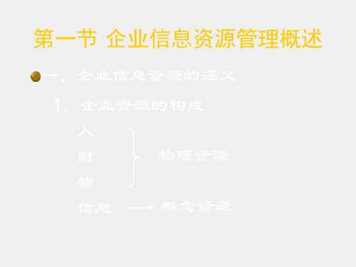 企业信息管理第二版课件企业信息管理5